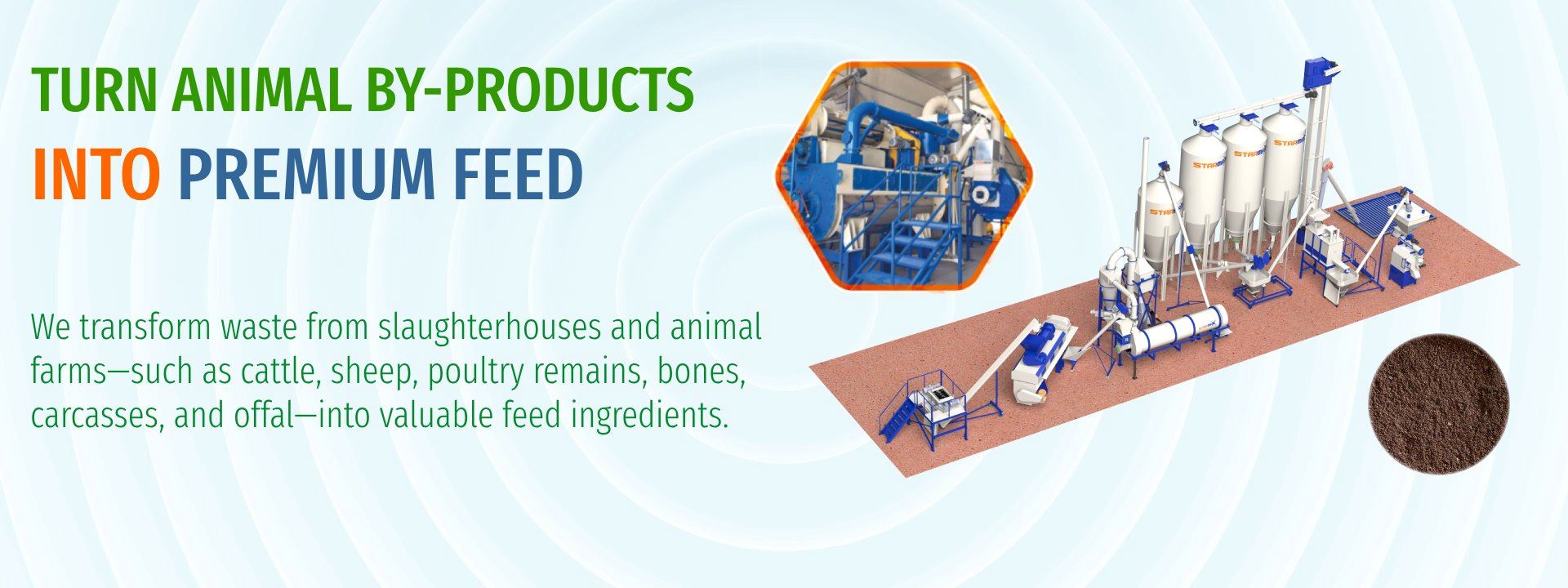Compact Type Slaughterhouse Waste Rendering Solutions