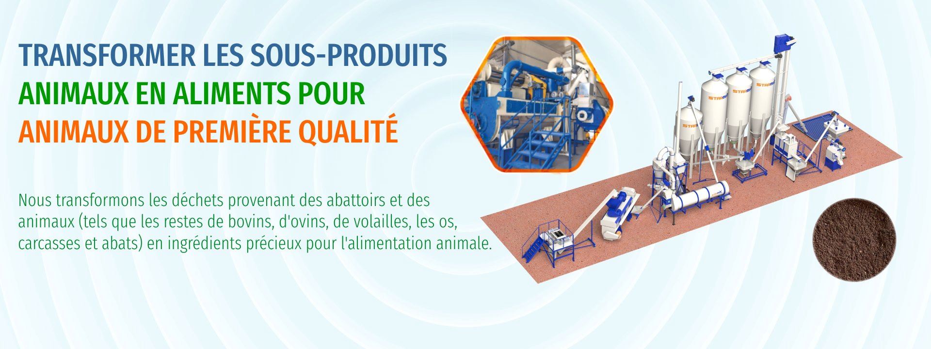 Solutions De Rendu Des Déchets D'abattoirs De Type Compact